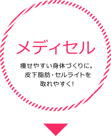 メディセル	痩せやすい身体づくりに。皮下脂肪・セルライトを取れやすく！