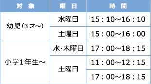 曜日・時間